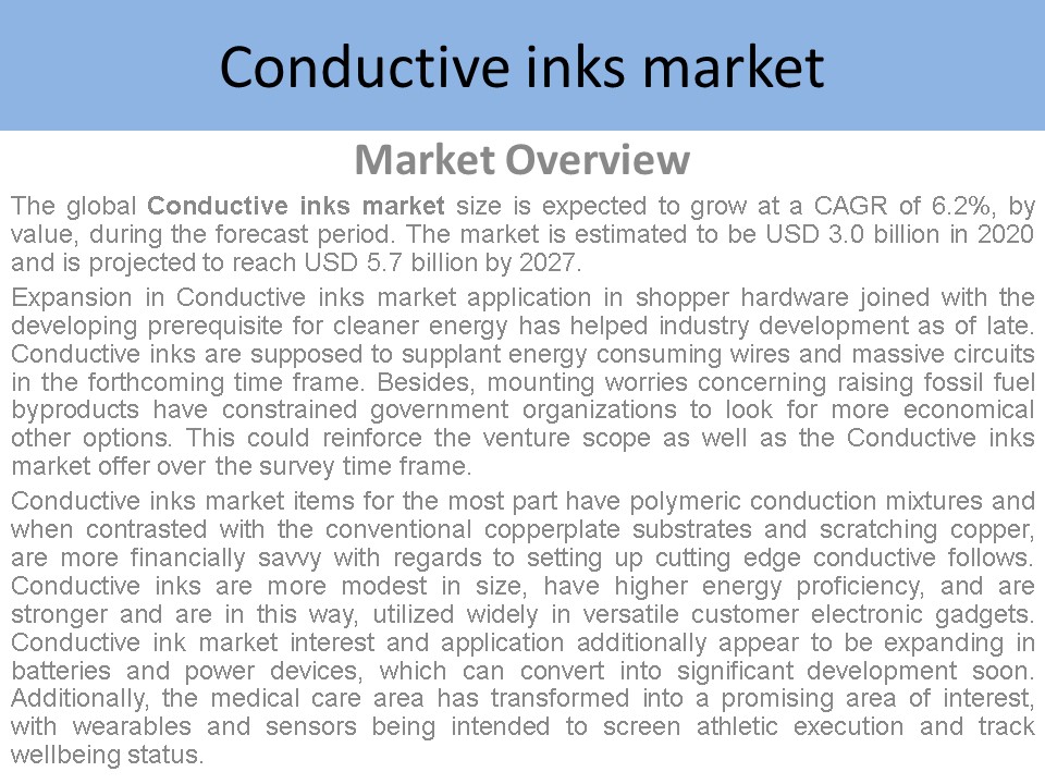 Conductive Inks Market