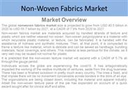 Nonwoven Fabrics Market Research Report