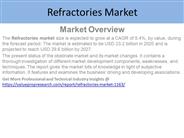 Refractories Market Research Report