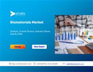 Biomaterials Market Share