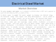 Electrical Steel Market