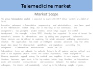 Telemedicine Market
