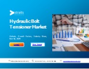 Hydraulic Bolt Tensioner Market Share
