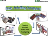 Custom Boxes Printing