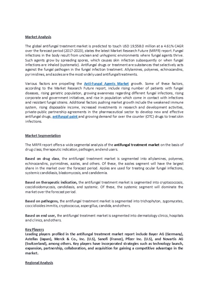 antifungal treatment market share, size, forecast 2022