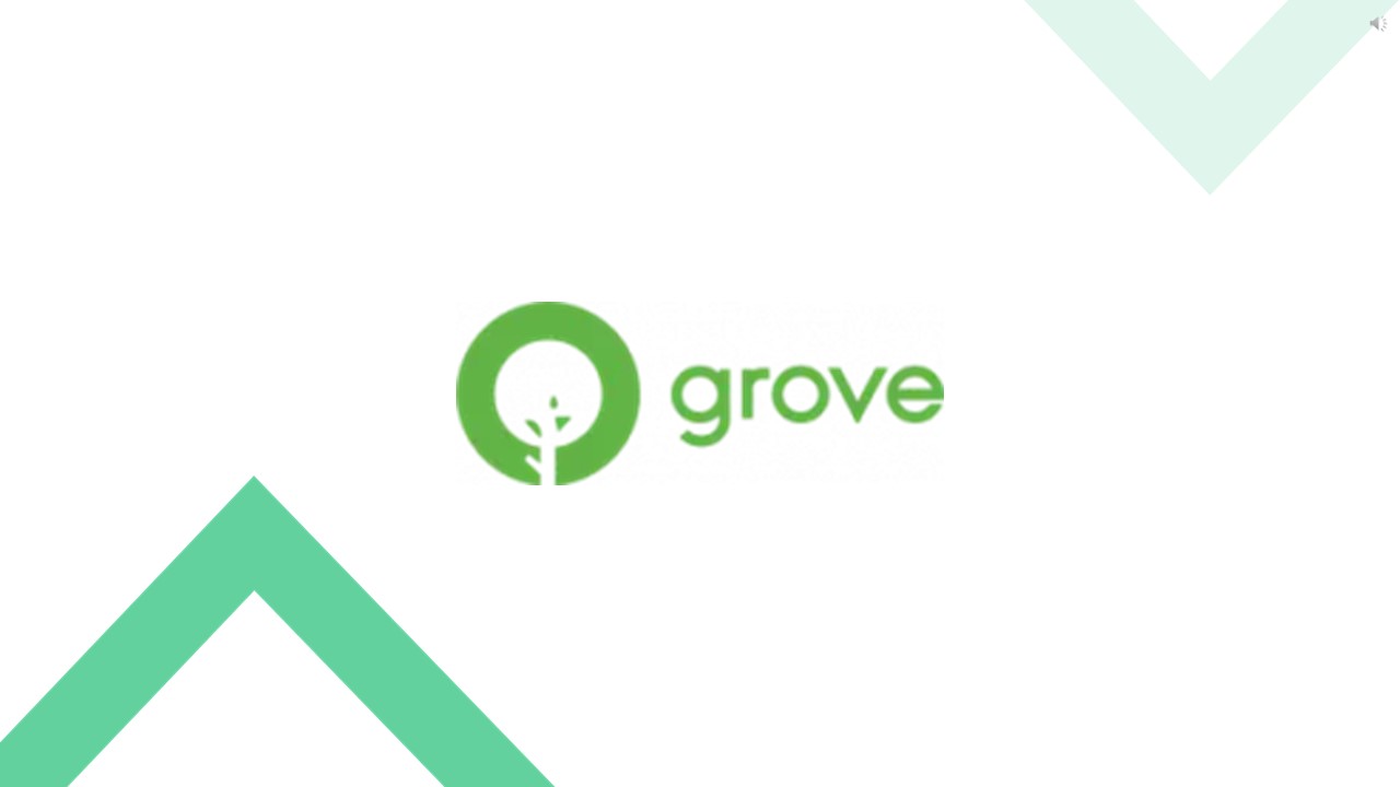 PPT Premium Apartment Options For Students In Waco TX The Grove at