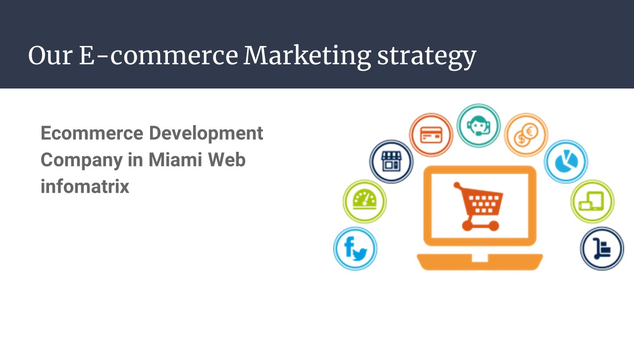 E-commerce Web Development Company in Miami