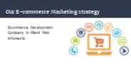 E-commerce Web Development Company in Miami