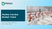 Poultry Vaccine – Industry Growing at 6.9 CAGR