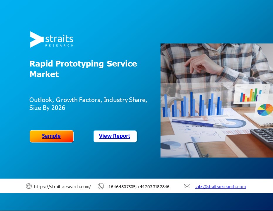 Rapid Prototyping Service Market Trend
