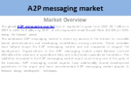 A2P Messaging Market Research Report
