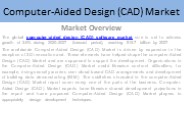 Computer-Aided Design (CAD) Market Research Report