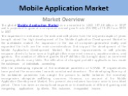 Mobile Application Development Market