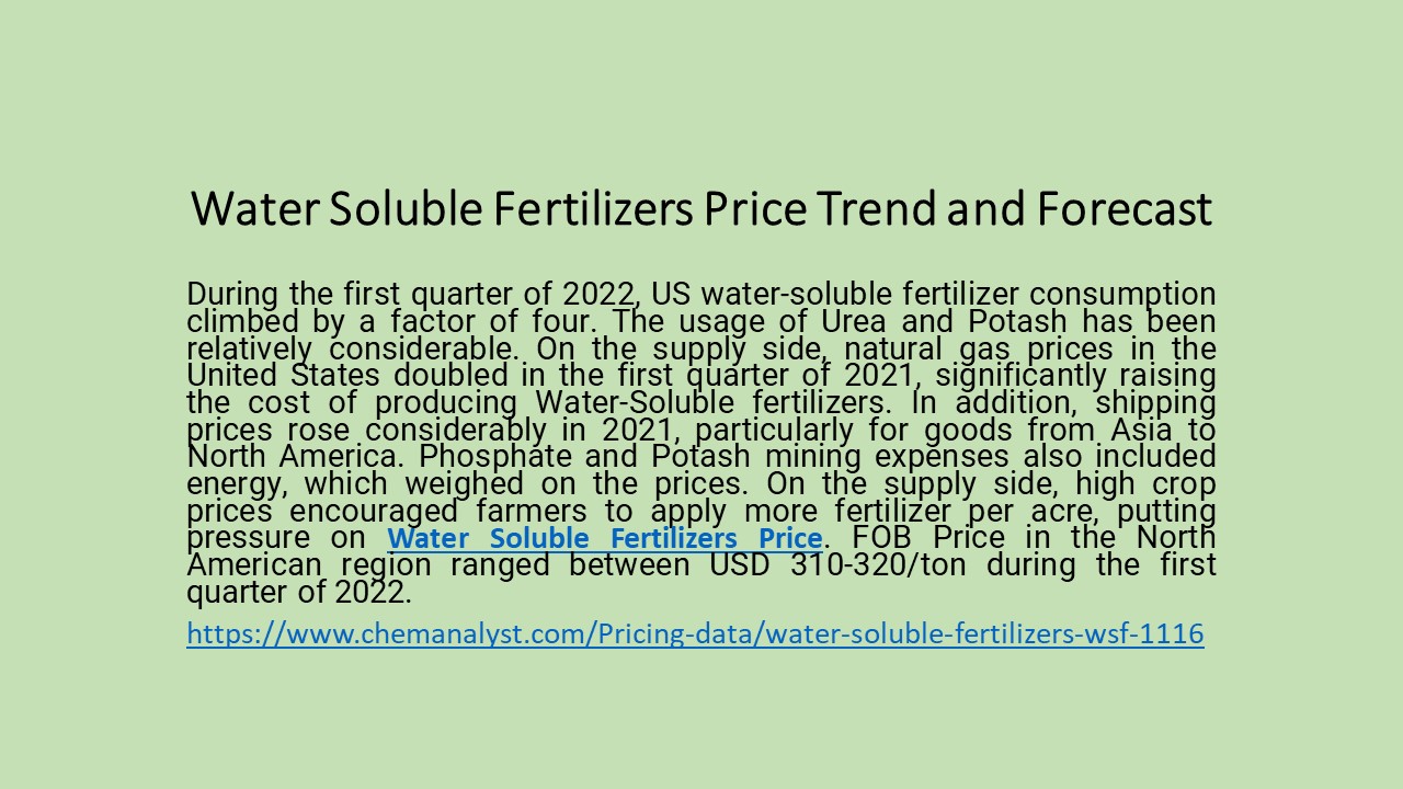 Demand for Water Soluble Fertilizers