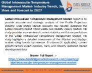 Global Intravascular Temperature Management Market