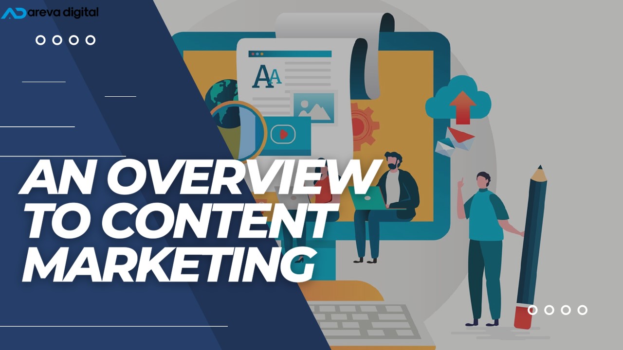 presentation player overlay