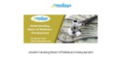 Understanding Basics Of Medicare Overpayment