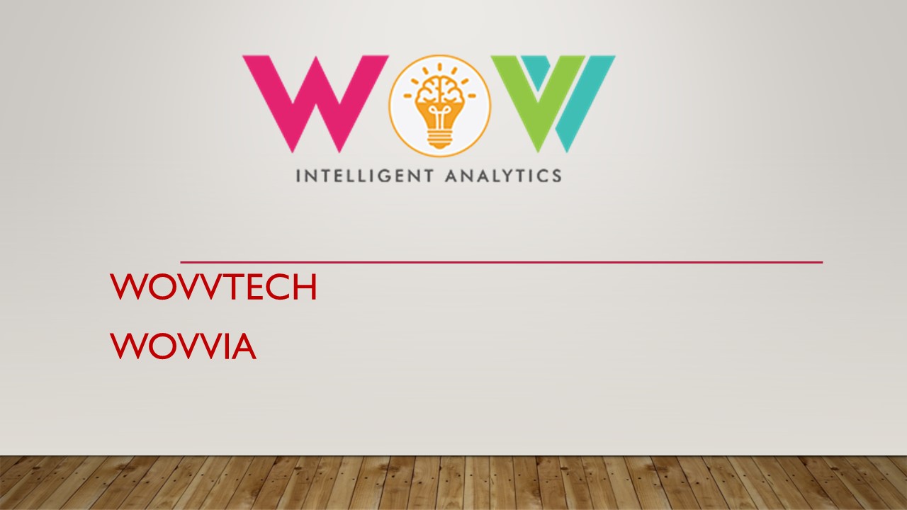 Audit Management | Audit Management Software- WovvIA