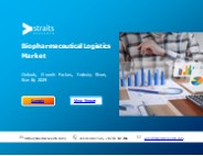 Biopharmaceutical Logistics Market Trend
