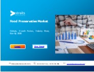 Food Preservative Market Trend