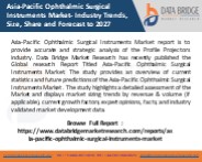 Asia-Pacific Ophthalmic Surgical Instruments Market