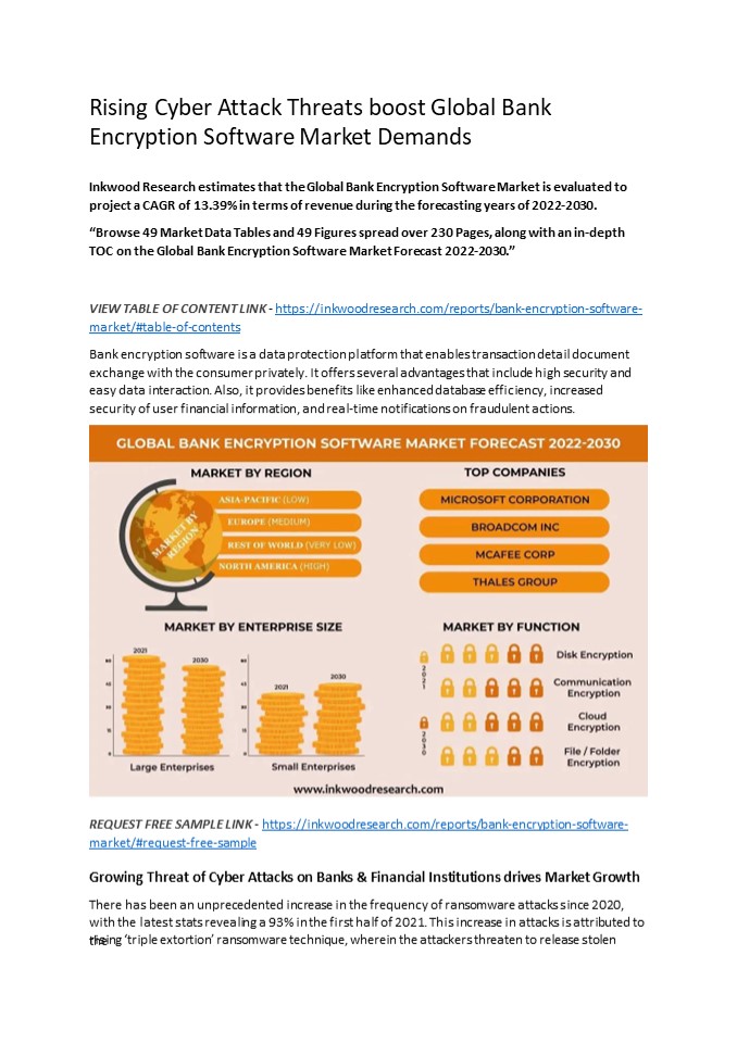 Rising Cyber Attack Threats boost Global Bank Encryption Software Market Demands