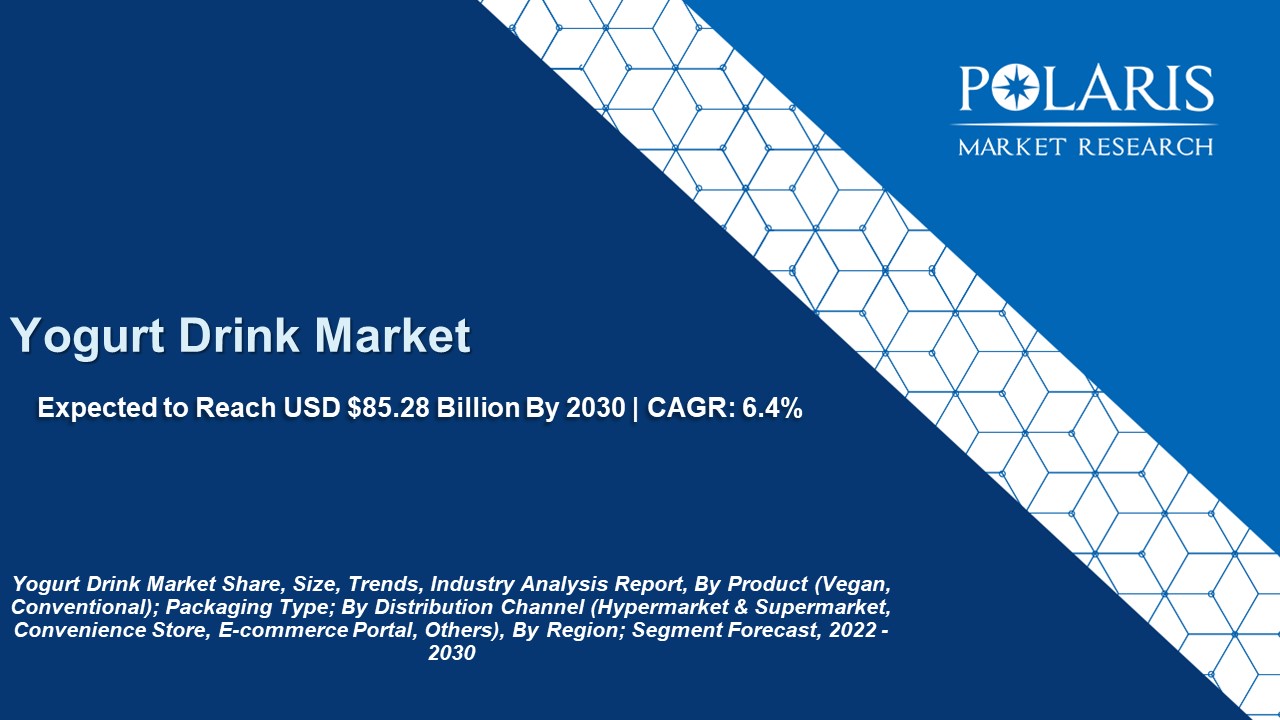 yogurt drink market 2022