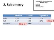 Pulmonary function tests Spirometry & Diffusion - Dr. Sheetu Singh