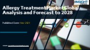Allergy Treatment Market Development, Trends, Segmentations Analysis
