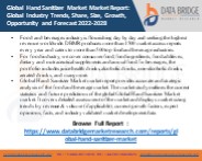 Global Hand Sanitizer Market