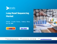 Long Read Sequencing Market