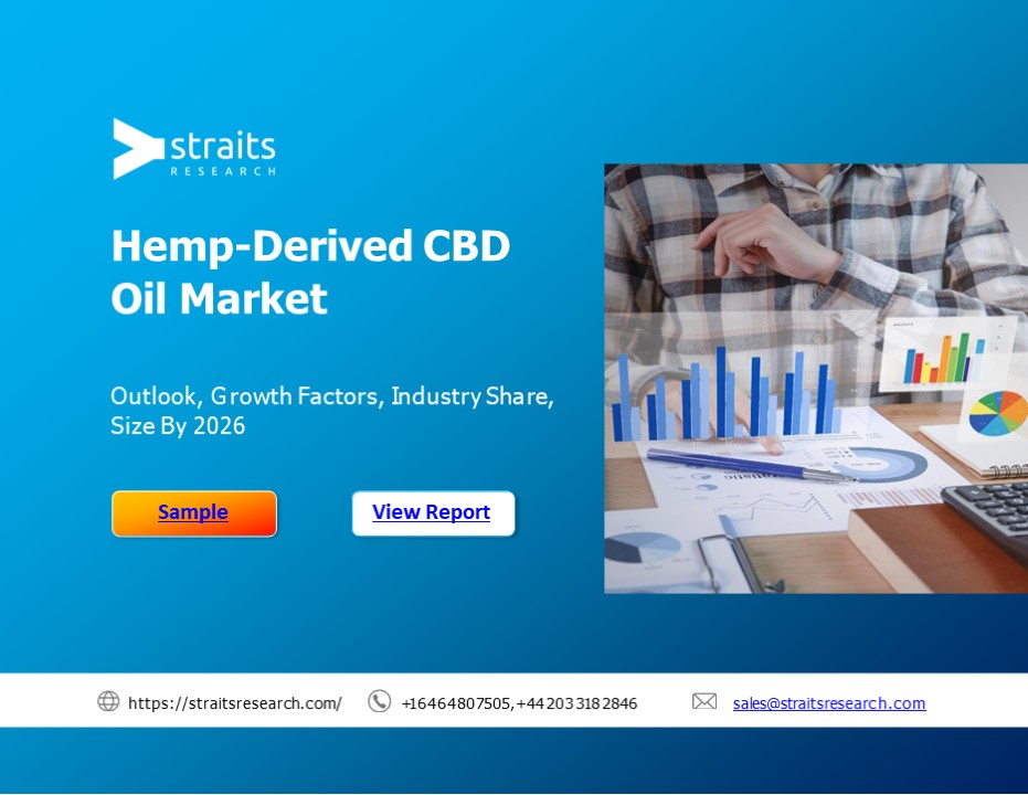 Hemp-Derived CBD Oil Market