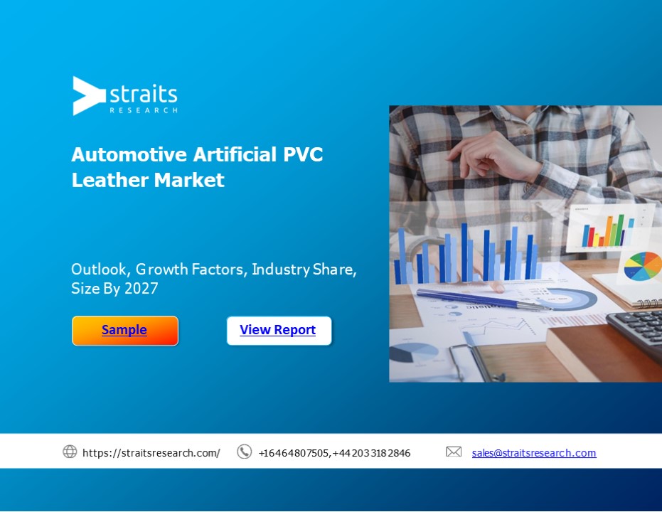 Automotive Artificial PVC Leather Market