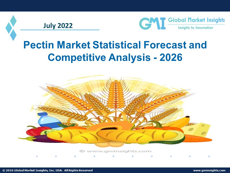 Pectin Market Statistical Forecast and Competitive Analysis - 2026