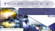 HighJump WMS   online Training By Proexcellency