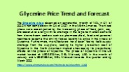 price of Glycerine online