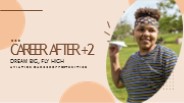Aviation Career Opportunities after +2