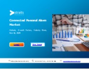 Connected Personal Alarm Market