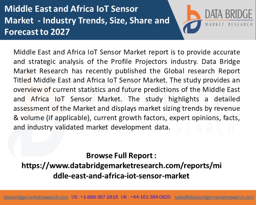 Middle East and Africa IoT Sensor Market