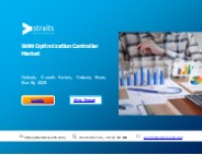 WAN Optimization Controller Market