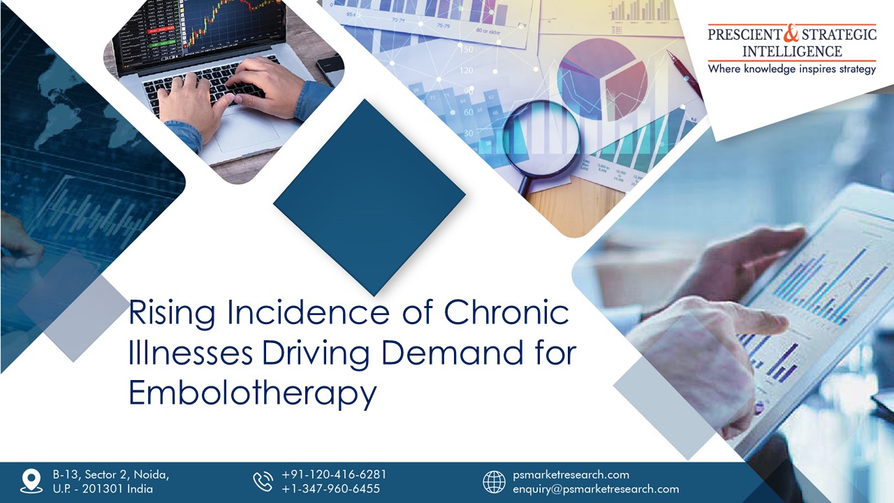 What are Latest Technologies in Embolotherapy Market?