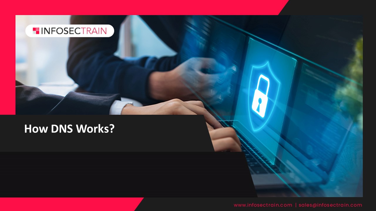 presentation player overlay