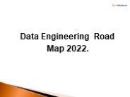 Data Engineering Road Map 2022.