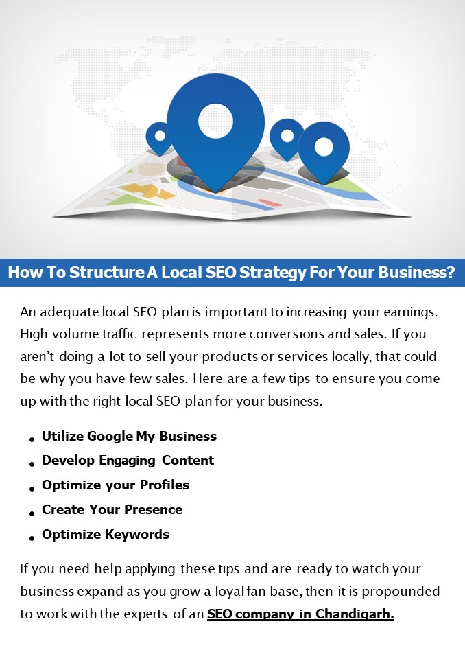 PPT – How To Structure A Local SEO Strategy For Your Business ...