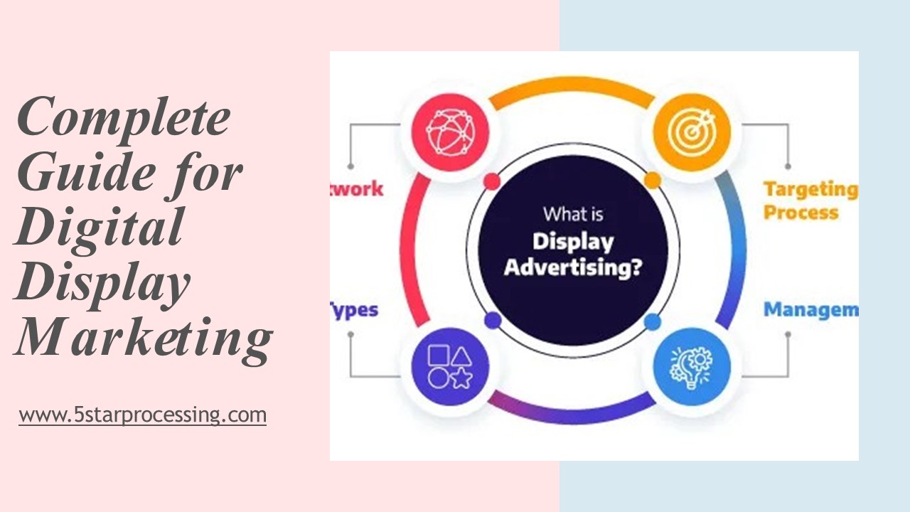 PPT Complete Guide for Digital Display Marketing PowerPoint