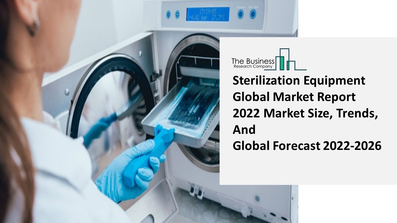 PPT Sterilization Equipment Market Prediction, Strategies, Trends And