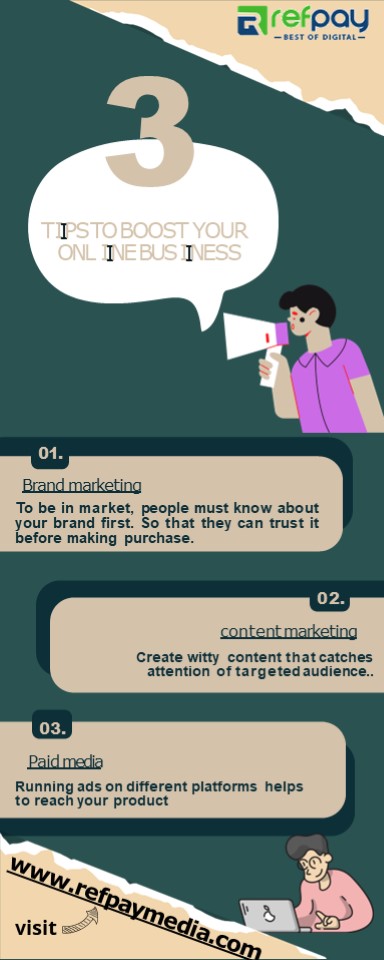 Affiliate Marketing Network India