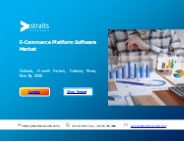 E-Commerce Platform Software Market