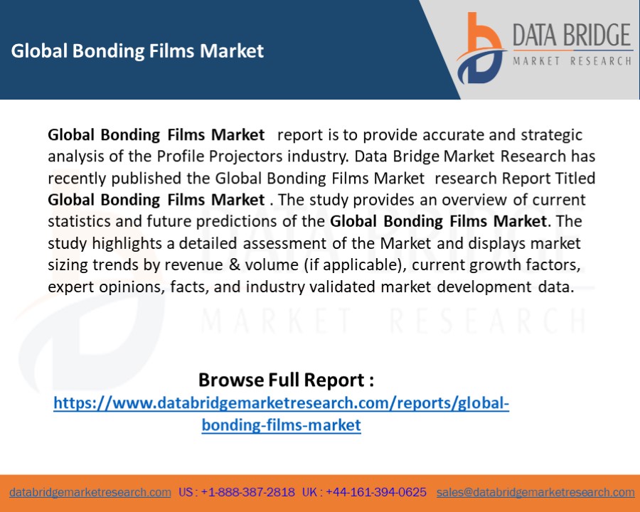 Global Bonding Films Market - Industry Trends