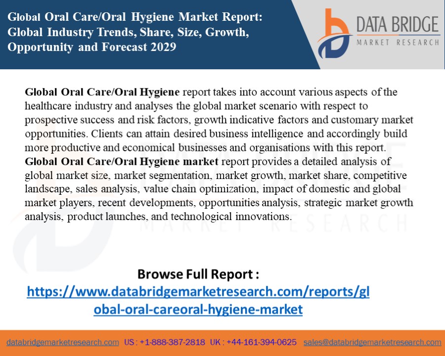 PPT Global Oral Care/Oral Hygiene Market Industry PowerPoint